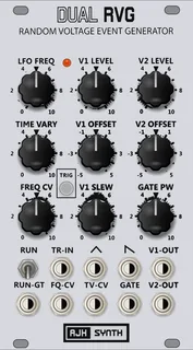 AJH Synth Dual RVG — 14 HP