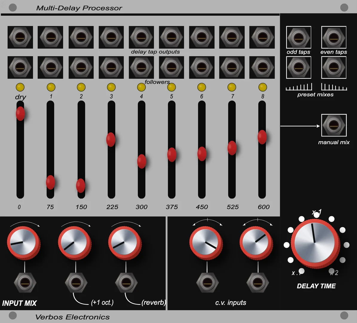 Verbos Electronics Multi-Delay Processor — 28 HP