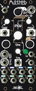 Make Noise MultiMod — 10 HP