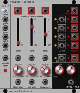 Verbos Electronics Polyphonic Envelope — 22 HP