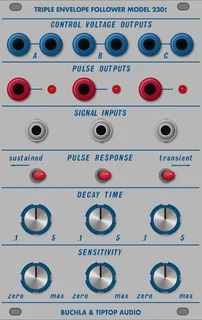 Tiptop Audio Triple Envelope Follower Model 230t — 16 HP