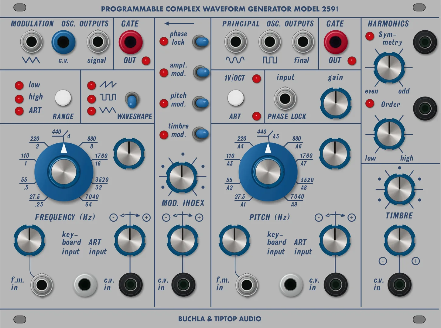 Tiptop Audio Programmable Complex Waveform Generator Model 259t — 34 HP