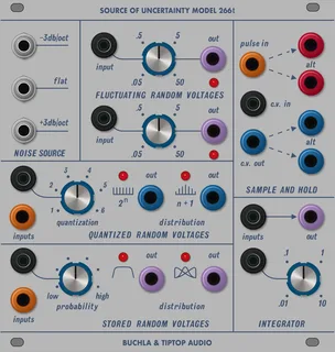 Tiptop Audio Source of Uncertainty Model 266t — 24 HP
