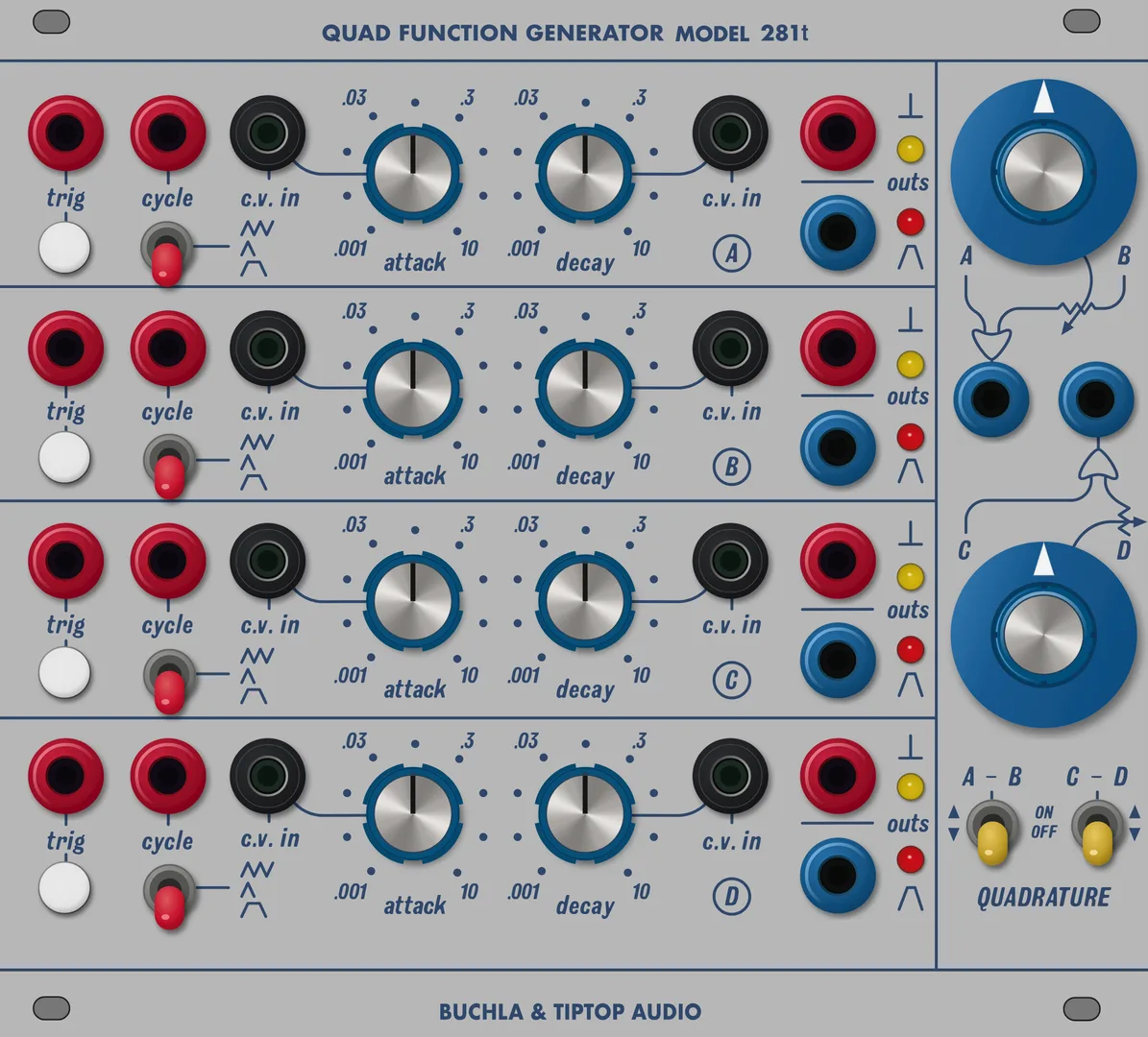 Tiptop Audio Quad Function Generator Model 281t — 28 HP