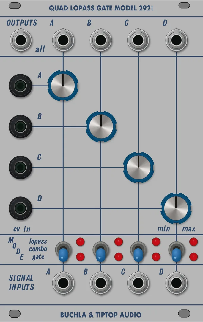Tiptop Audio Quad Lopass Gate Model 292t — 16 HP