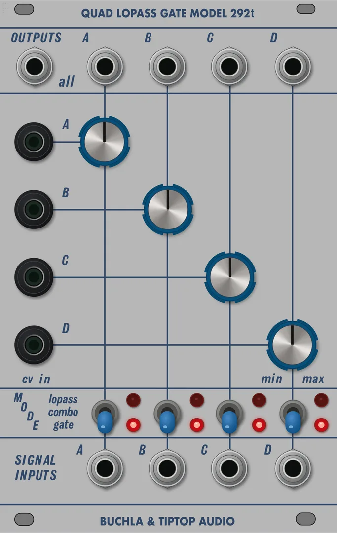 Tiptop Audio Quad Lopass Gate Model 292t — 16 HP