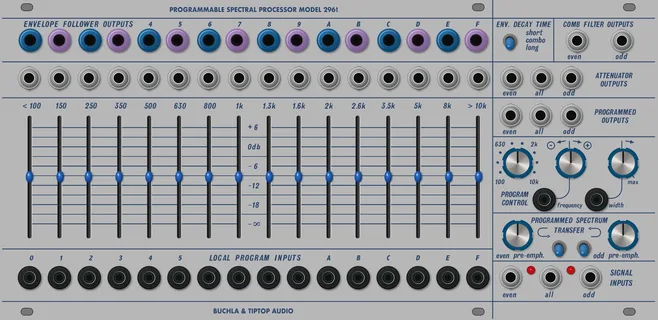 Tiptop Audio Programmable Spectral Processor Model 296t — 52 HP